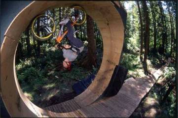 Мертвая петля